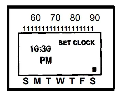 Changing Instruction