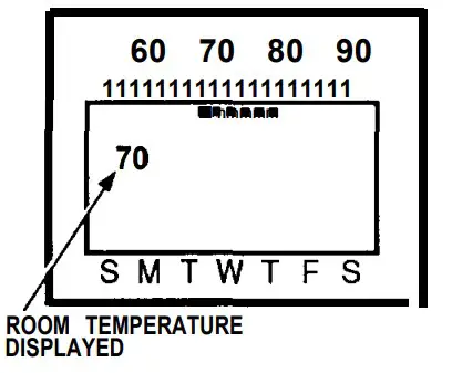 Changing Instruction