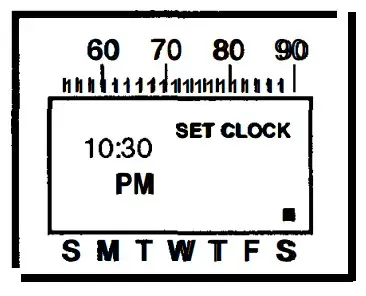 Changing Instruction