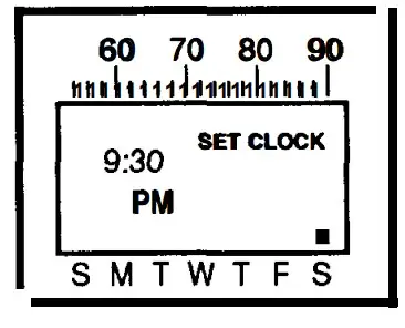 Changing Instruction