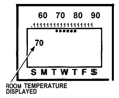 Changing Instruction