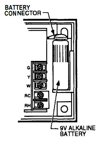 REPLACING THE BATTERY