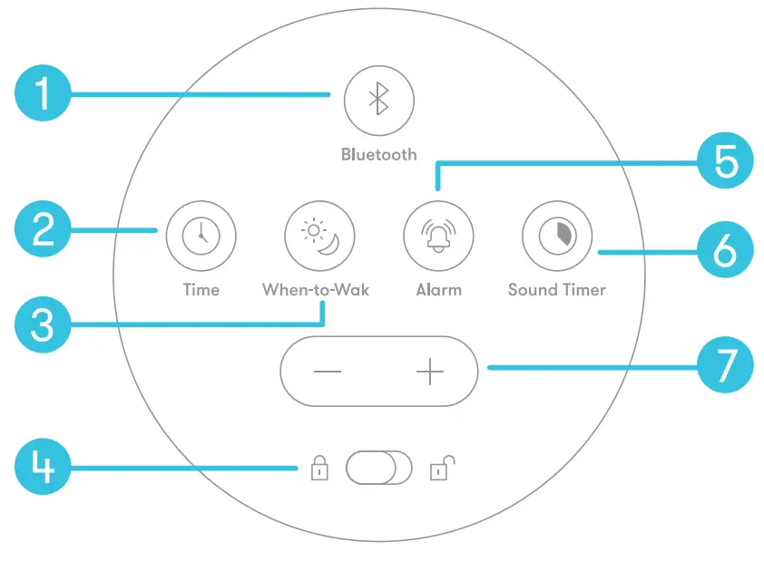 frida baby 100001463 3 In 1 Sound Machine with When to Wake Clock and Light - botton