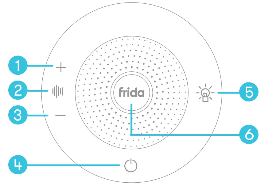 frida baby 100001463 3 In 1 Sound Machine with When to Wake Clock and Light - panel 1