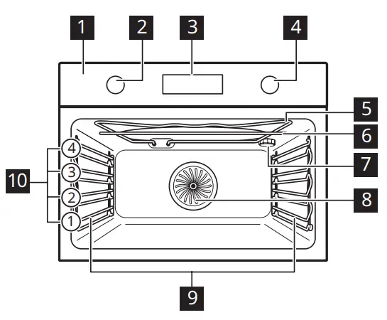 ZANUSSI ZVEEM6X3 Microwave Combi Oven - overview