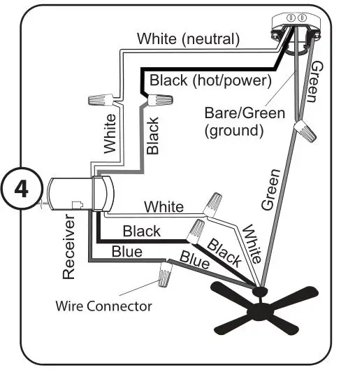 PROMINENCE HOME 51433 Universal Remote Control - Disconnect existing wire connections
