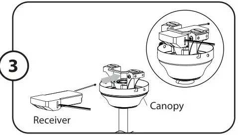 PROMINENCE HOME 51433 Universal Remote Control - Lower the canopy of the previously