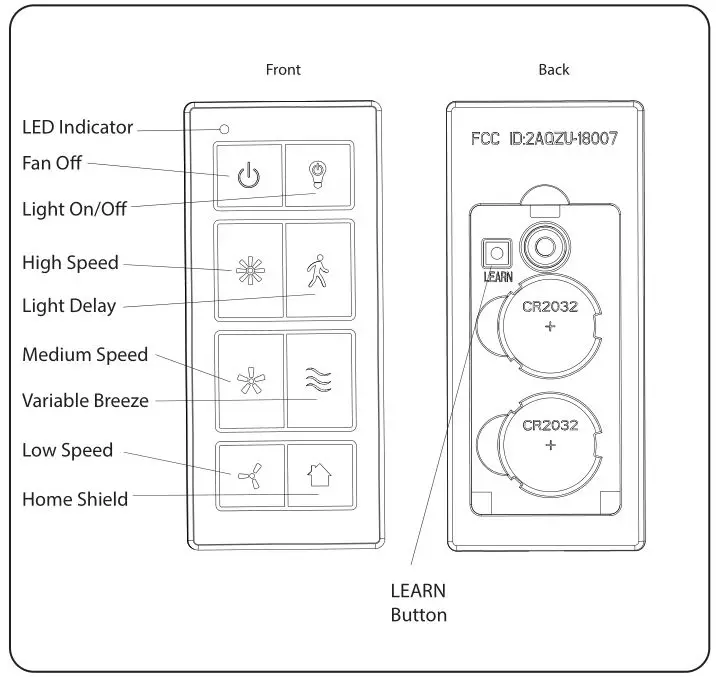 PROMINENCE HOME 51433 Universal Remote Control - OPERATING INSTRUCTIONS