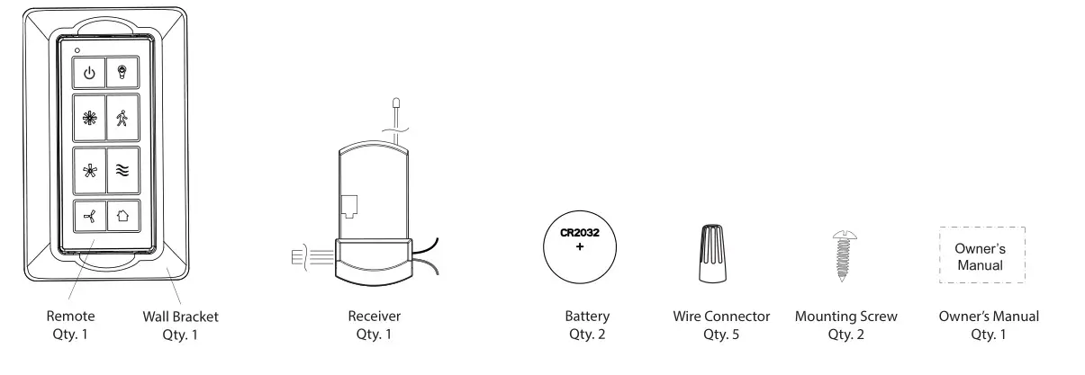 PROMINENCE HOME 51433 Universal Remote Control - parts list