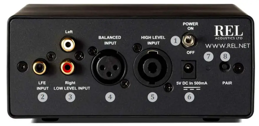 REL Acoustics AirShip Wireless Transmitter - figure 1