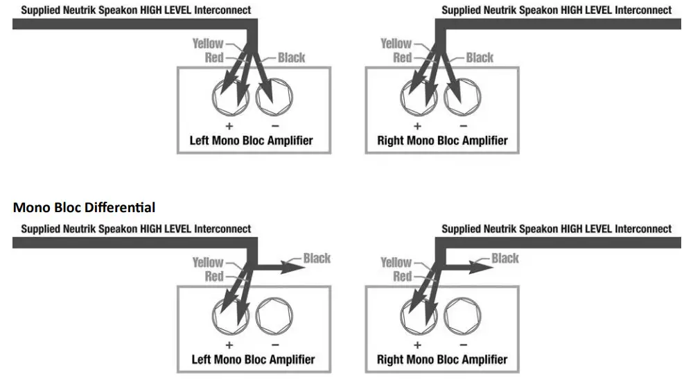 REL Acoustics AirShip Wireless Transmitter - figure 6