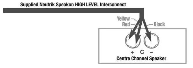 REL Acoustics AirShip Wireless Transmitter - figure 7