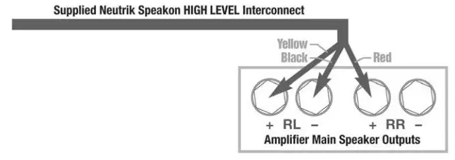 REL Acoustics AirShip Wireless Transmitter - figure 8