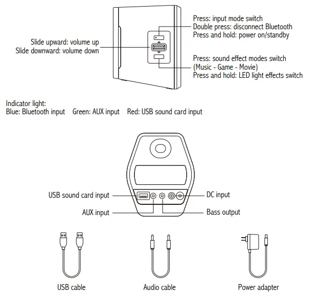 EDIFIER G2000 Gaming Speakers