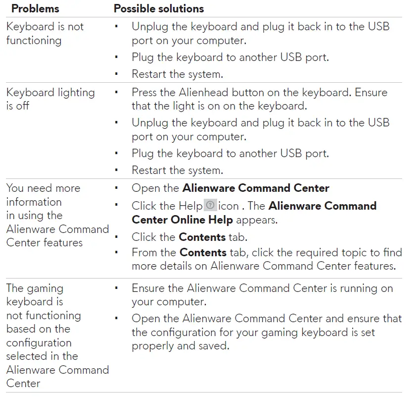 ALIENWARE-AW568-Advanced-Gaming-Keyboard-FIG-6