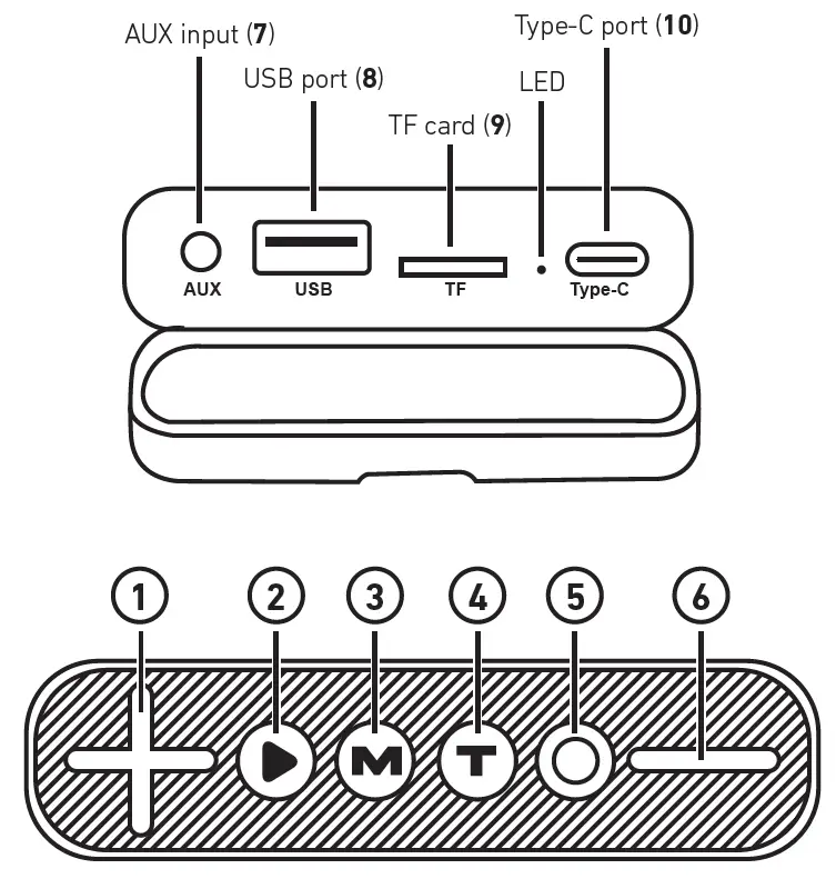 SBS TEJZSPEAKWITCH20BTK WITCHER 20 Wireless Speaker 1