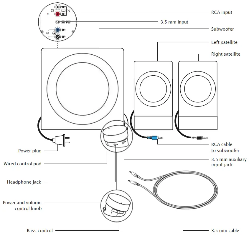 logitech-z533-speaker-system-with-subwoofer-FIG-1