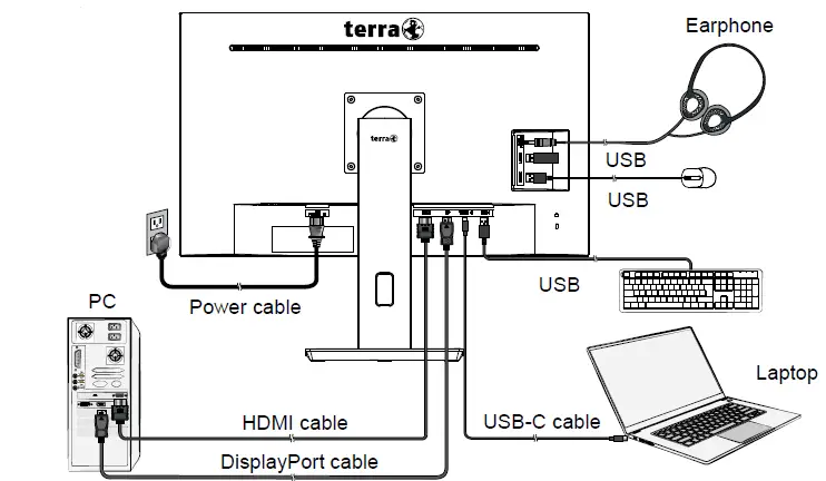 terra-LED-2775W-PV -LCD-Monitor-FIG-2