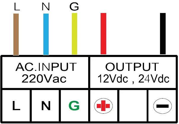 SUNNY-360-Series-Central-Battery-Systems-FIG-3