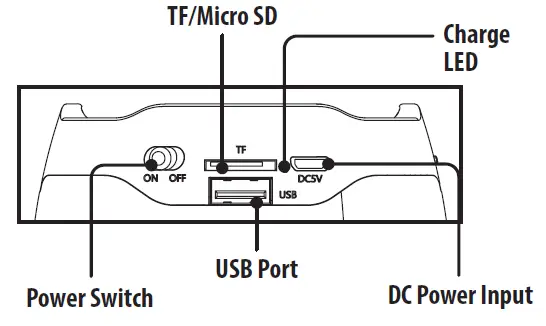 ILIVE-ISB212-Bluetooth-Party-Speaker-fig-2