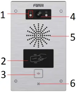 Fanvil I32V - 1) Panel