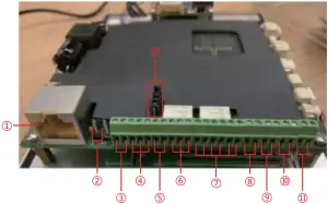 Fanvil I32V - 2) Interface description