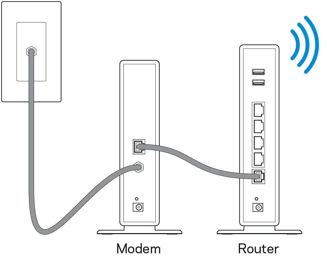 LINKSYS EA7250 Dual Band WiFi 5 Router - How to install your router 1