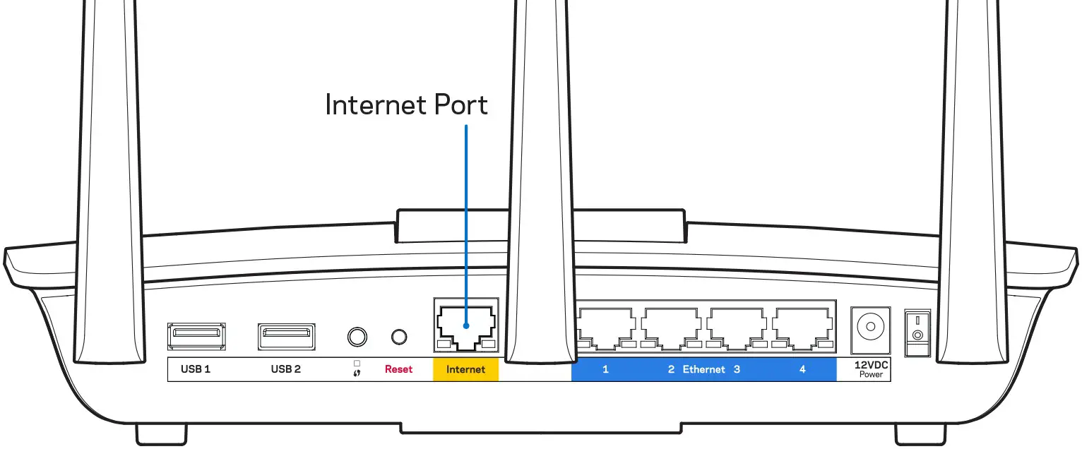 LINKSYS EA7250 Dual Band WiFi 5 Router - Your Internet cable is not plugged in message