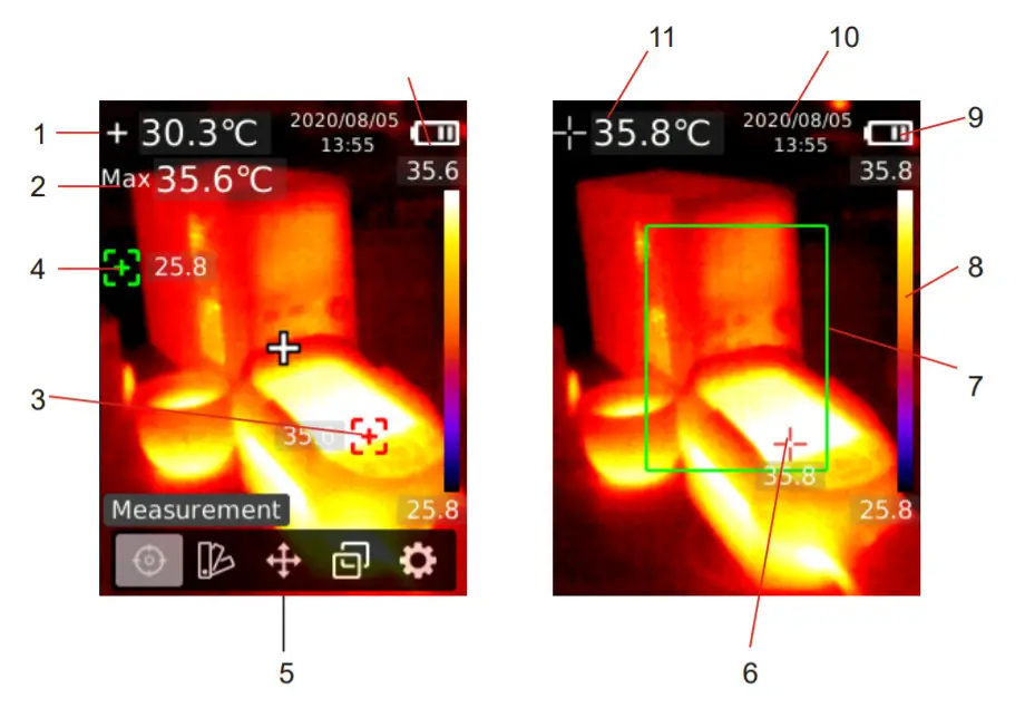 UNI-T UTi220B Professional thermal-Display
