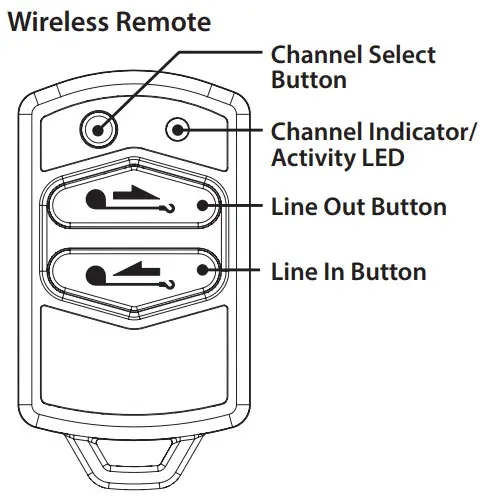 TRAXXAS 8855 TRX4 Winch and Wireless Controller - FIG1