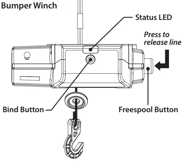 TRAXXAS 8855 TRX4 Winch and Wireless Controller - FIG2