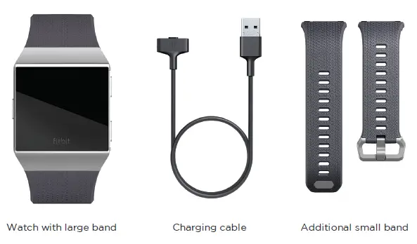 Your Ionic box includes