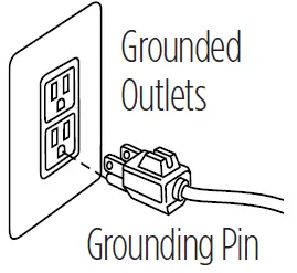 Grounding Instruction
