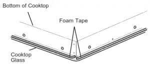 MONOGRAM ZHU36RSPSS 36-Inch Electric Cooktop - FOAM TAPE