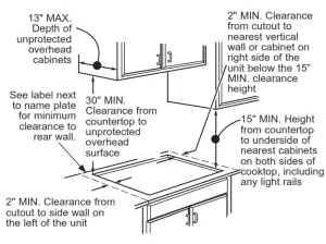 MONOGRAM ZHU36RSPSS 36-Inch Electric Cooktop - counter 1