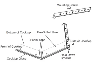 MONOGRAM ZHU36RSPSS 36-Inch Electric Cooktop - package