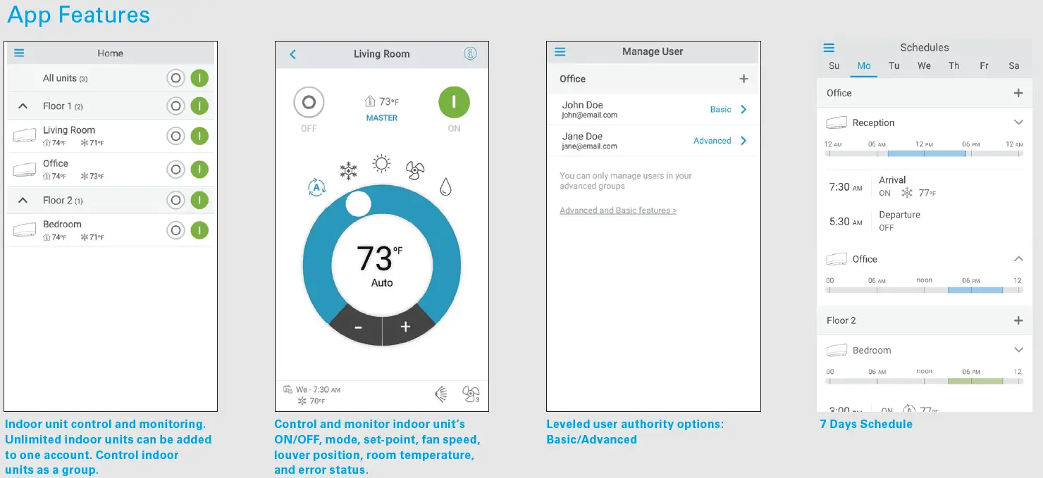 DAIKIN DKN Cloud Wi-Fi Adaptor for VRV P1 P2 App Features