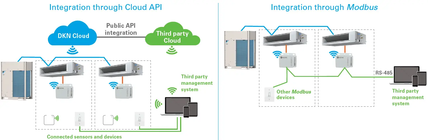 GATXUWWYDFFHN4SK64F6H3X6UVUCRGMR6BXJ4JAPT2MMG5QI5VRQLQNE