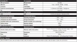 FIG 2 Technical Features