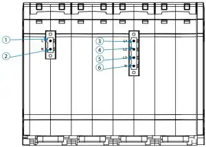 FIG 5 Technical connections designs