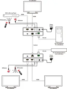 LE-EX53-RX - CONNECTION DIAGRAM