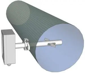 Installation Induction