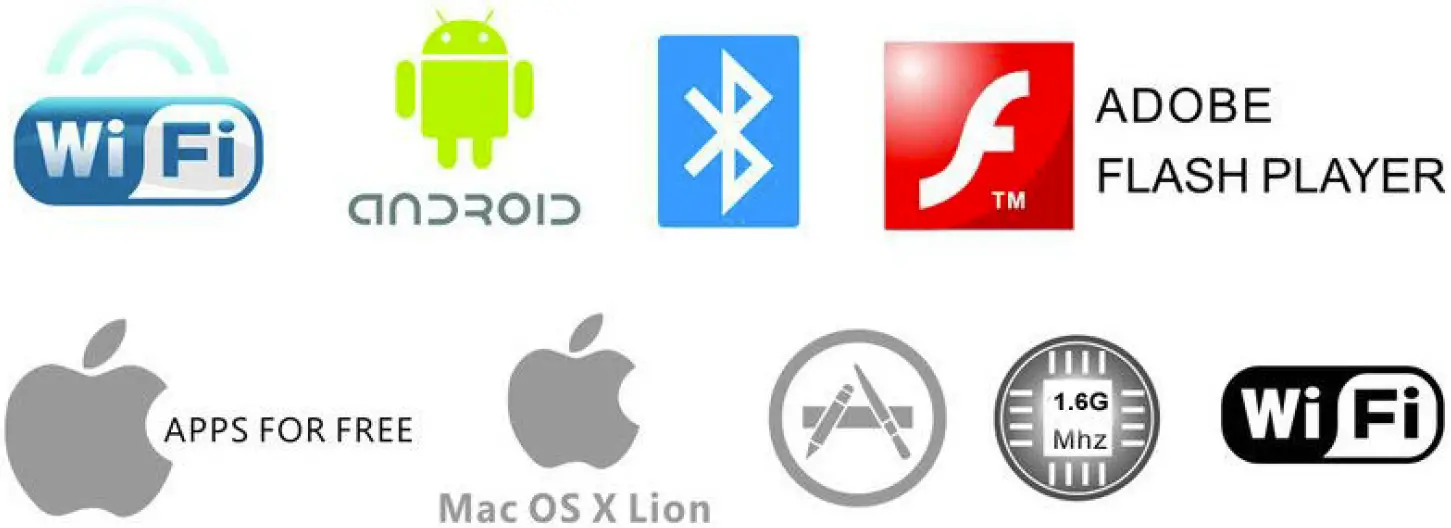 Intelligent Operation System of Android