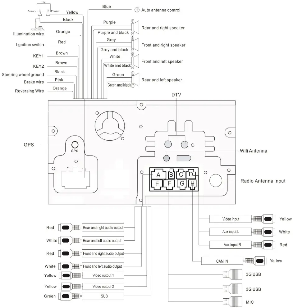 WIRING DIAGRAM