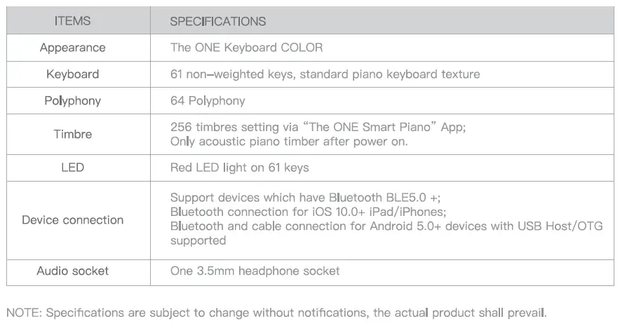 Wanaka GC217814 Smart Keyboard Piano FIG 15