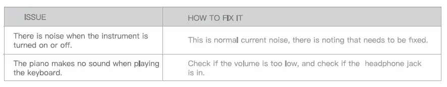 Wanaka GC217814 Smart Keyboard Piano FIG 16