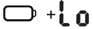 Display Symbol