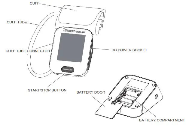iBloodPressure SMBP802-GS-001 Cellular Blood- Components
