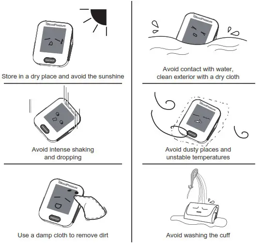 iBloodPressure SMBP802-GS-001 Cellular Blood- Maintenance