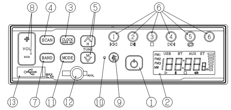 ESPERIA KRH-M202 Bluetooth USB